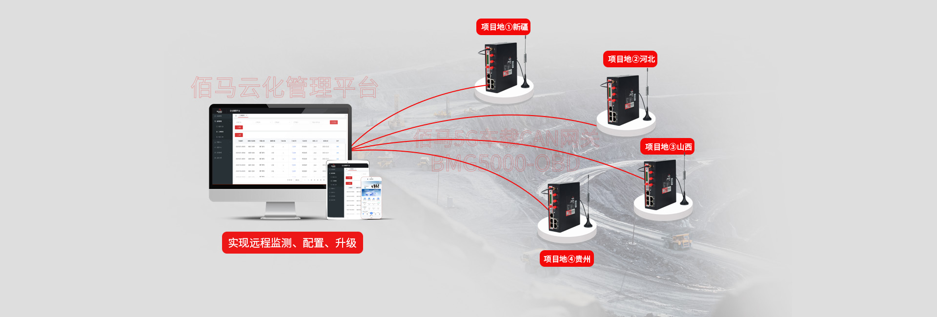 網關云化管理平臺