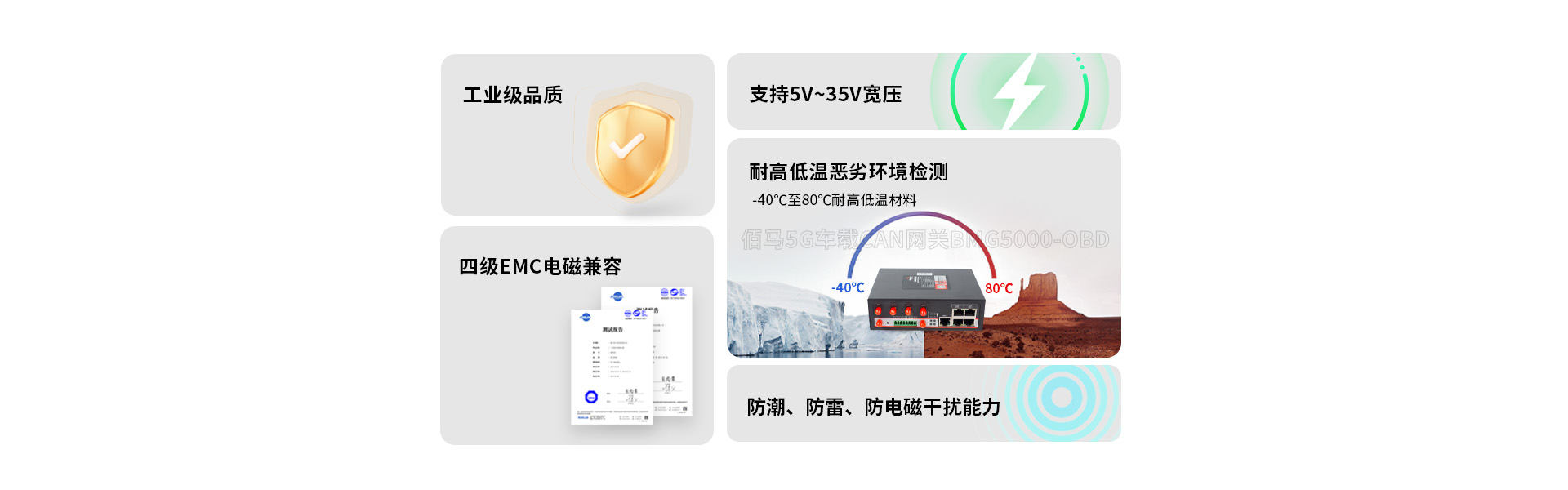 工業(yè)級5G車載CAN網關