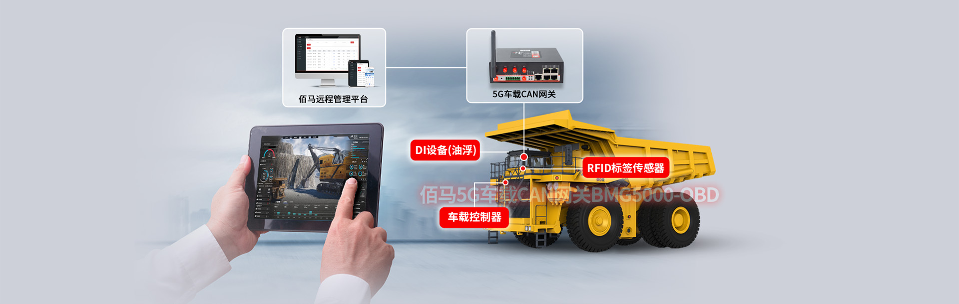 工程車智能監(jiān)測方案