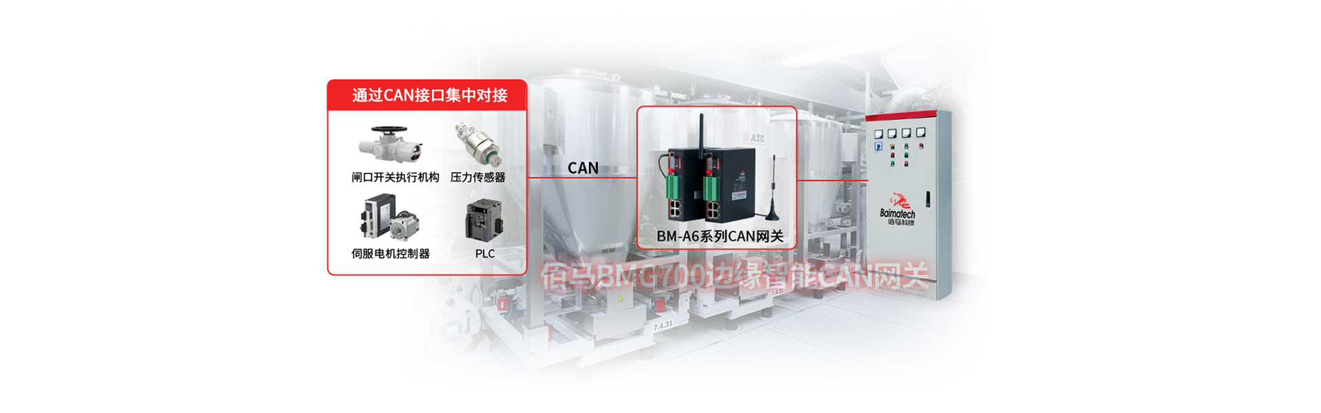 工業(yè)機械監(jiān)測方案