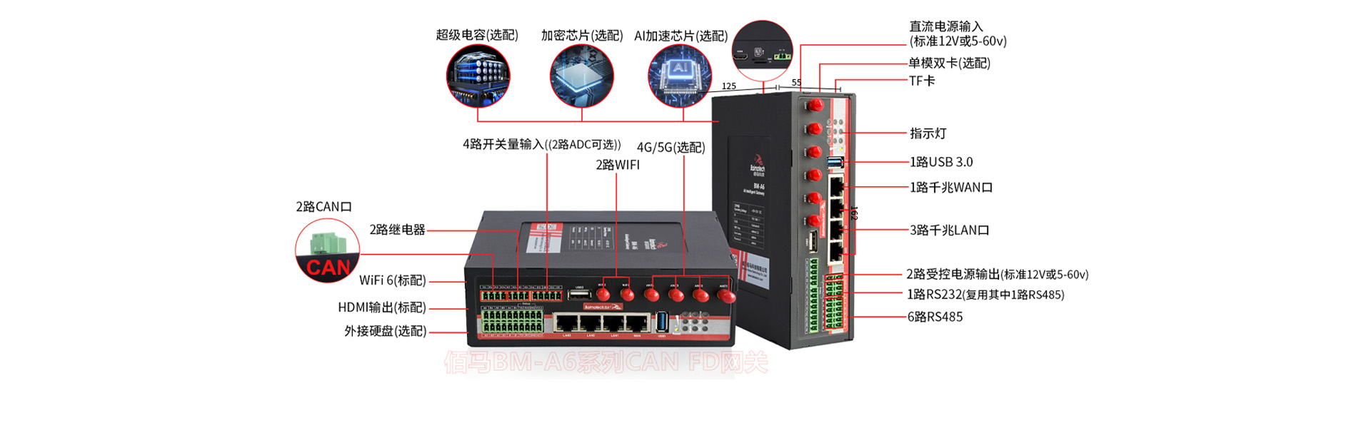 佰馬CAN FD網(wǎng)關(guān)