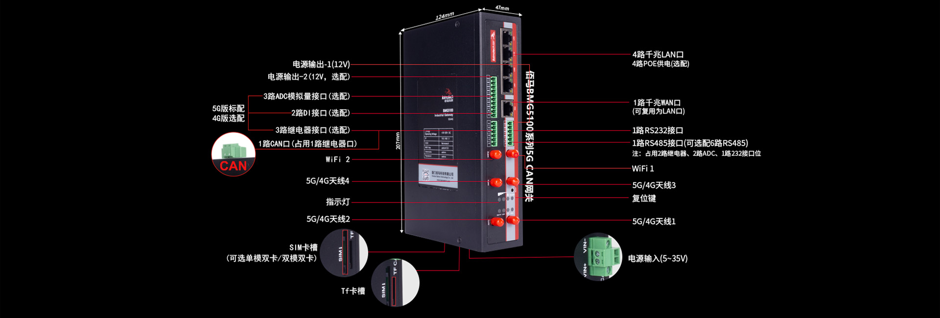 汽車 CAN網(wǎng)關(guān)