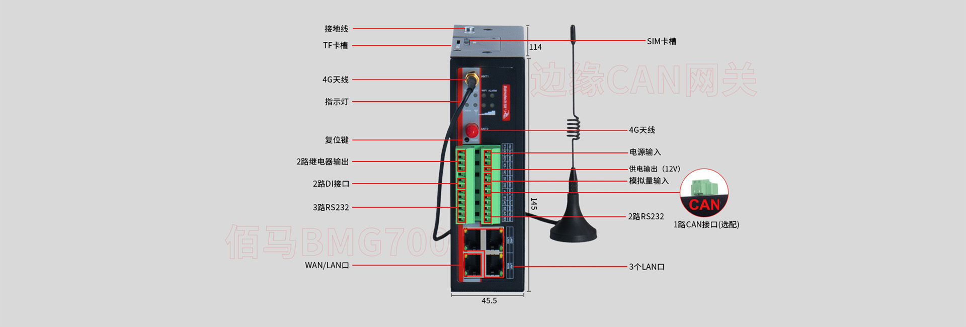 經(jīng)典CAN網(wǎng)關(guān)