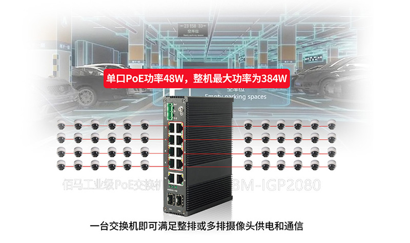 工業(yè)PoE交換機對外供電.jpg