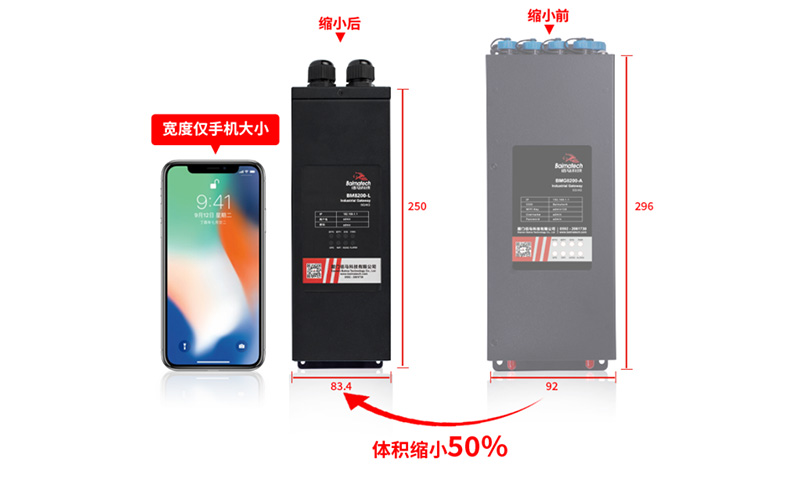 小體積智慧路燈桿網(wǎng)關(guān).jpg