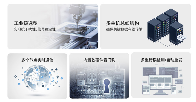 工業(yè)CAN網關可靠性.jpg