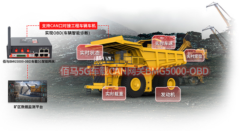 工程車數(shù)據(jù)監(jiān)測.jpg