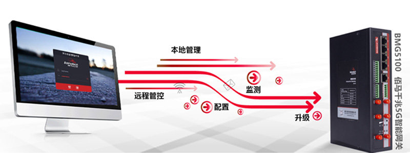 工業(yè)數(shù)采網(wǎng)關遠程管理.jpg
